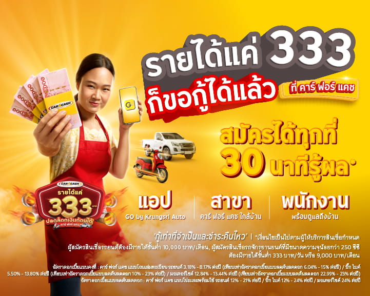 คิดรีไฟแนนซ์รถ รู้ผลอนุมัติใน 30 นาที* สมัครได้เลยเพียงมีรายได้เริ่มต้นที่ 333 บาทต่อวัน*